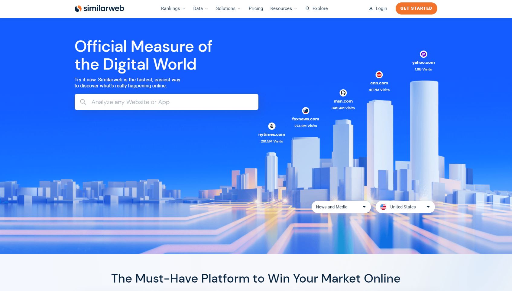 SimilarWeb Unleashed: Revolutionize Your Digital Presence Now